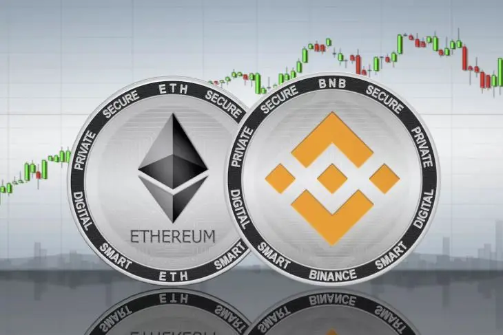 BNB vs Ethereum: Mana Lebih Menguntungkan untuk Trading & Investasi?